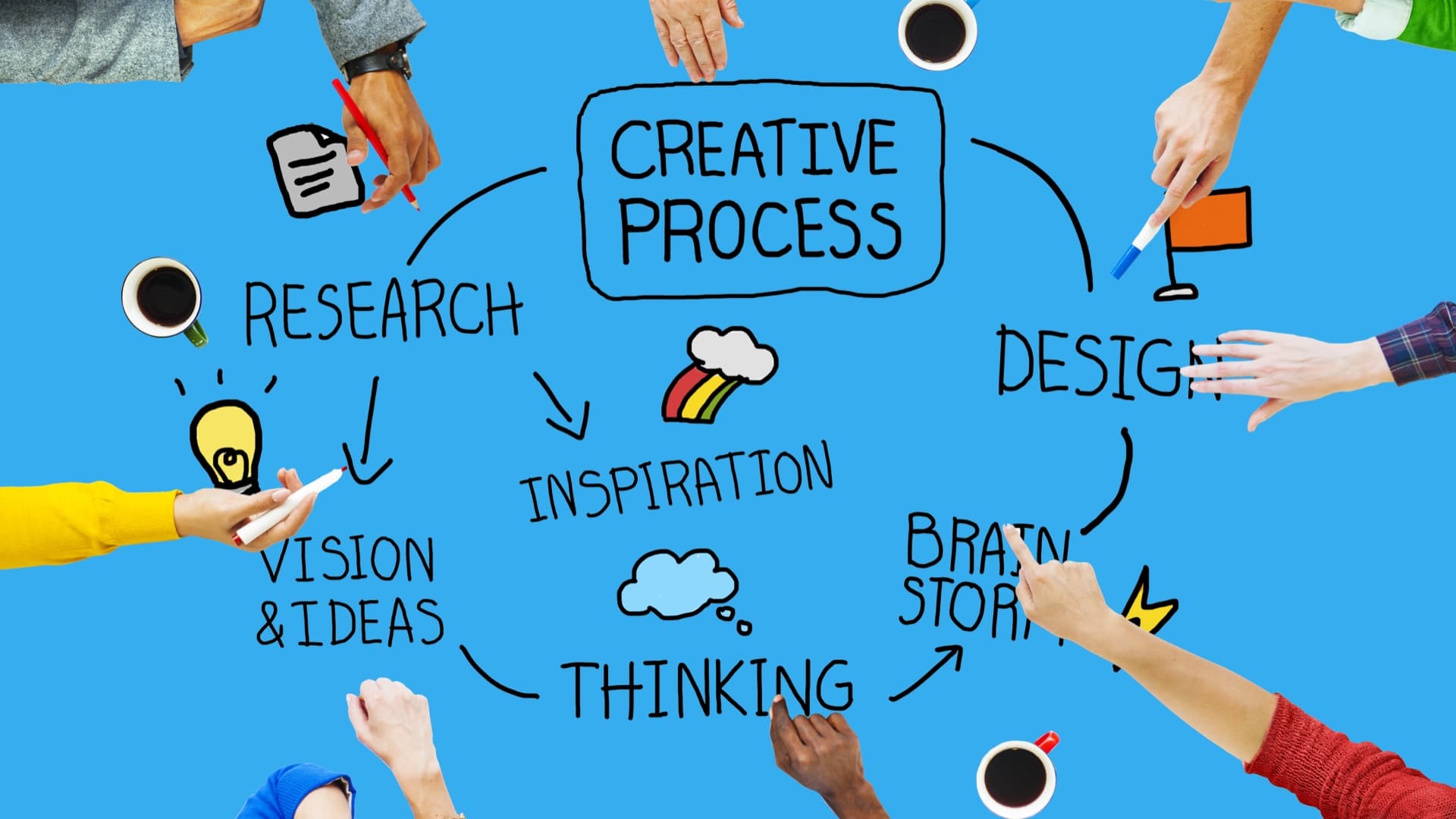 Image that represents the creative process