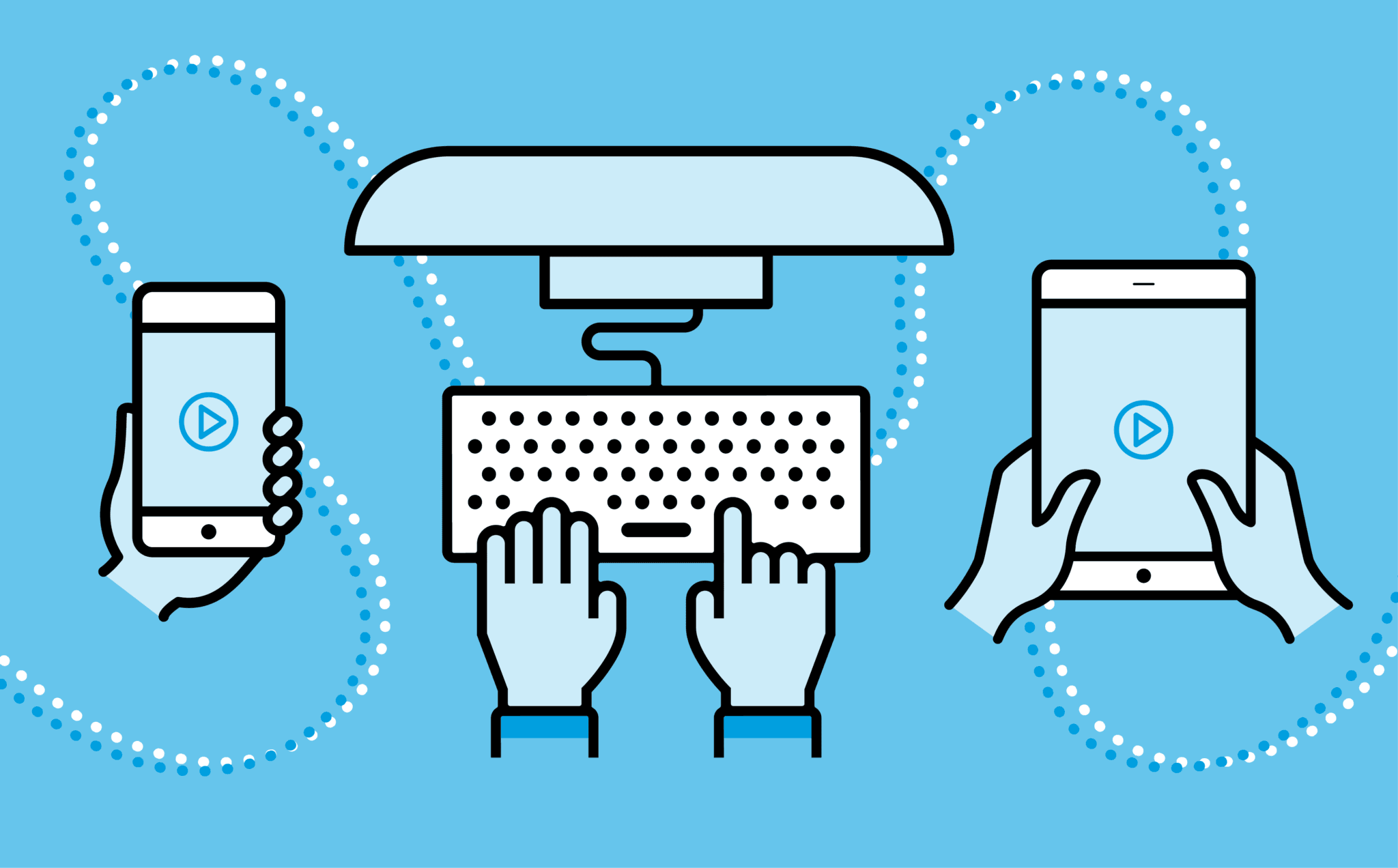 Hands interacting with phone, desktop, and tablet