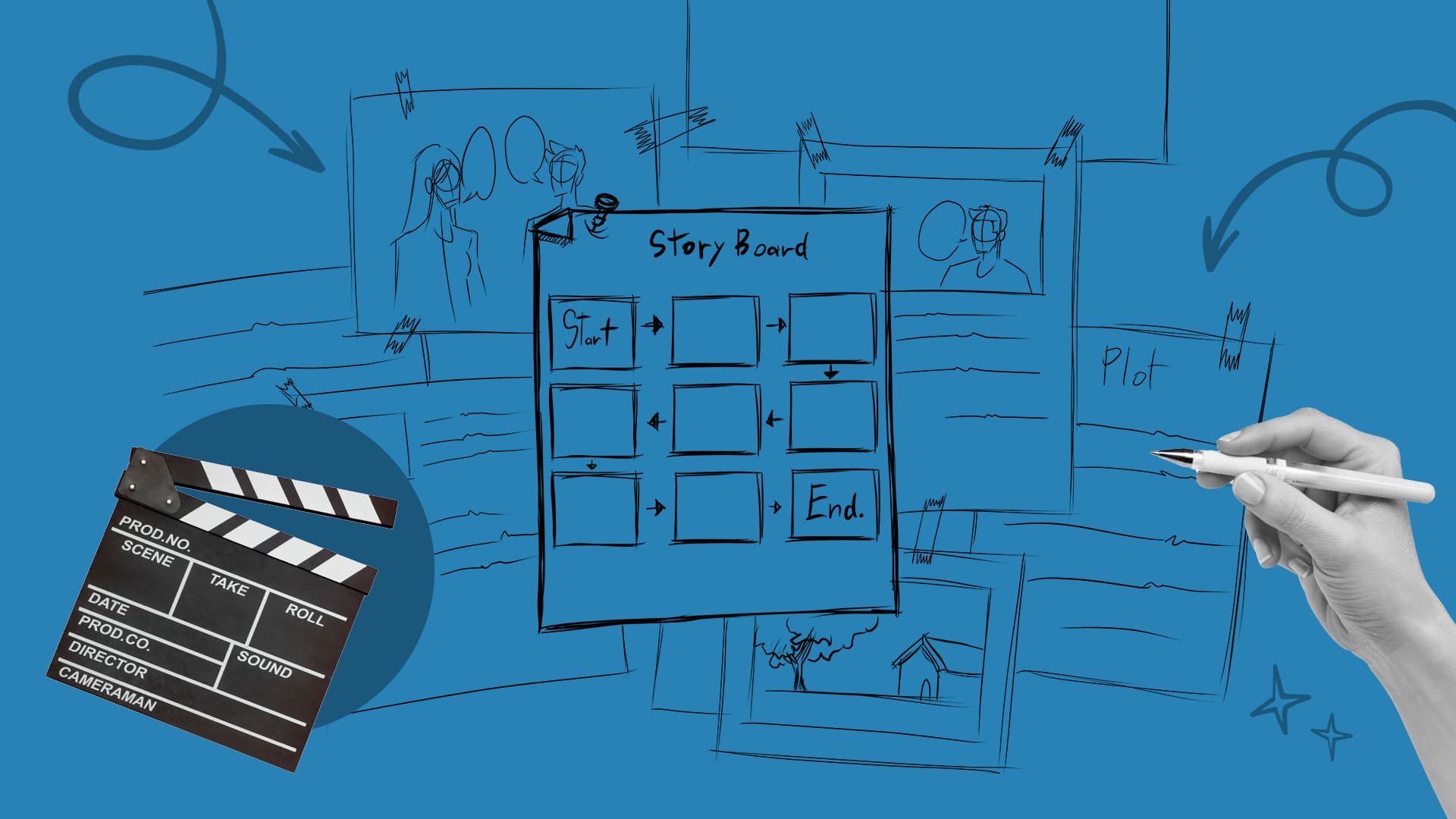 This image features a hand-drawn storyboarding example. It represents how to storyboard: a step-by-step guide.
